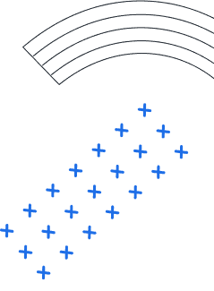 shape